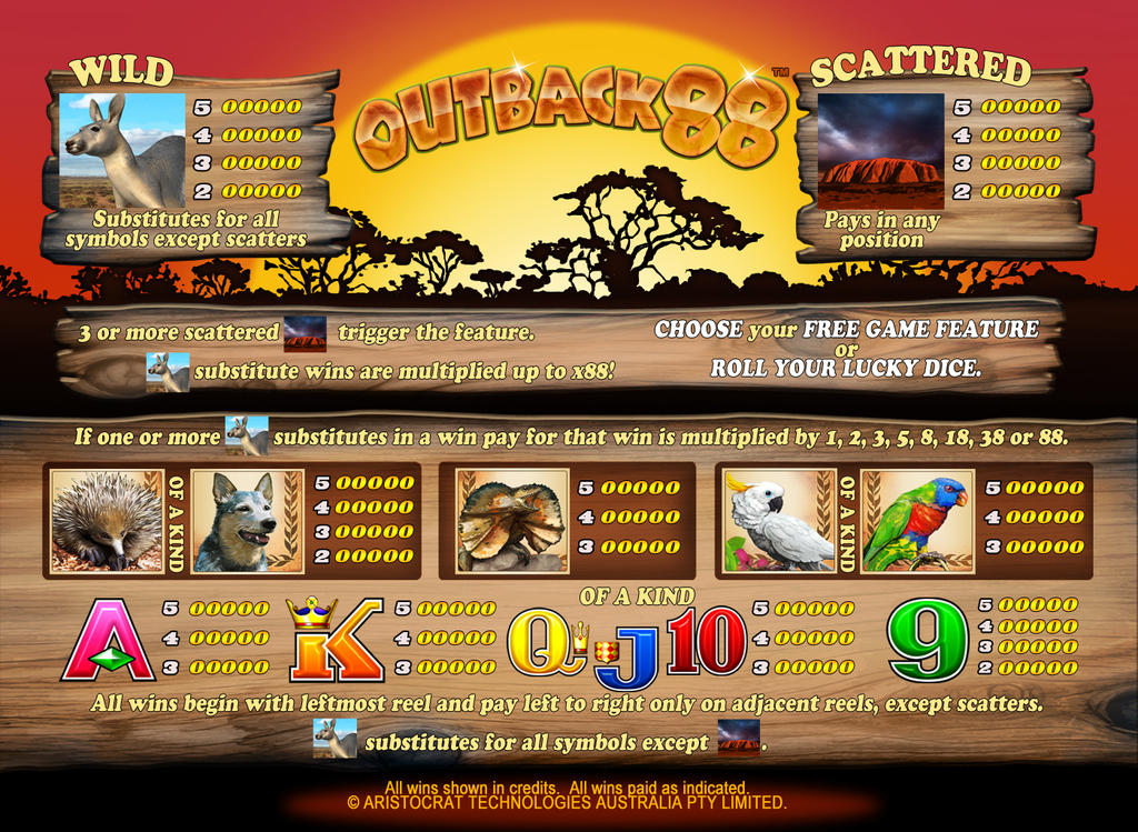 Outback Count Out OUTBACK88 Paytable by DannyRobertsArt on DeviantArt