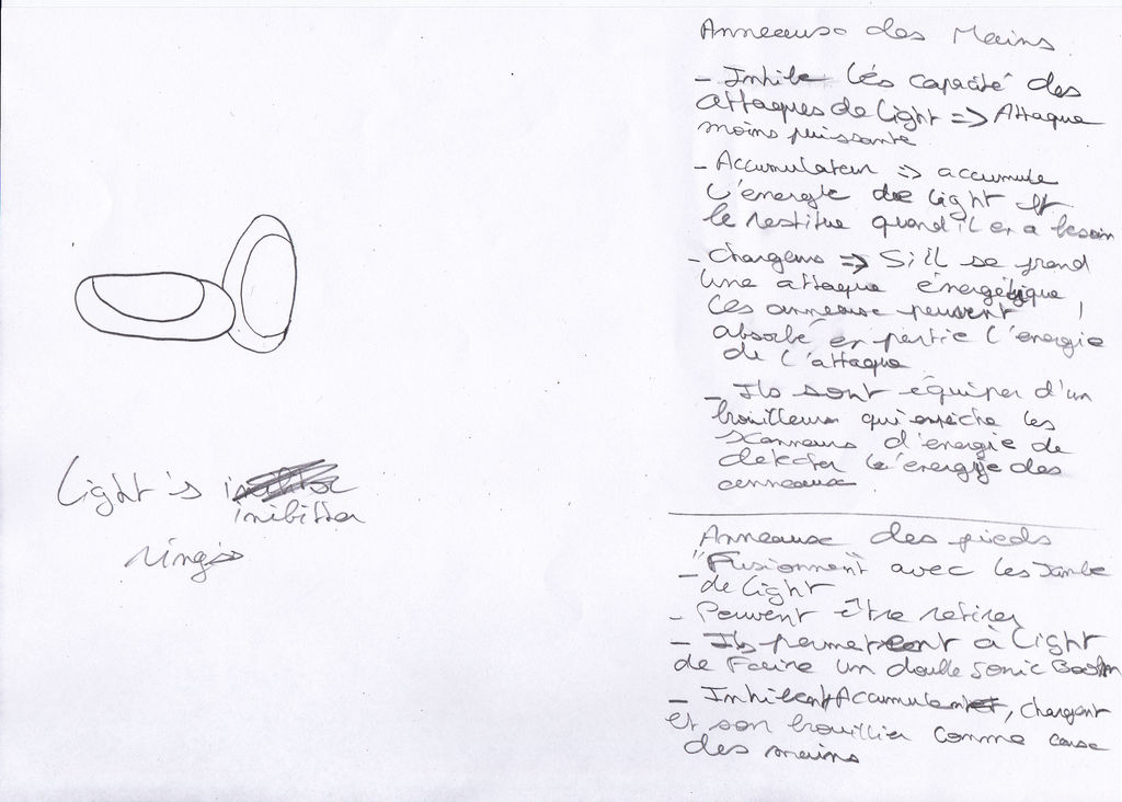 REF- Light's Inhibitor Rings by Light-AcornFr on DeviantArt