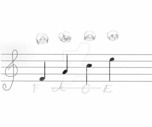 FACE Musical Notes by EnglandTheMoodyBrit on DeviantArt