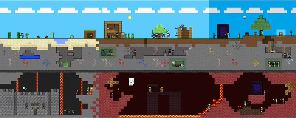 Minecraft by 1Ant99 on DeviantArt