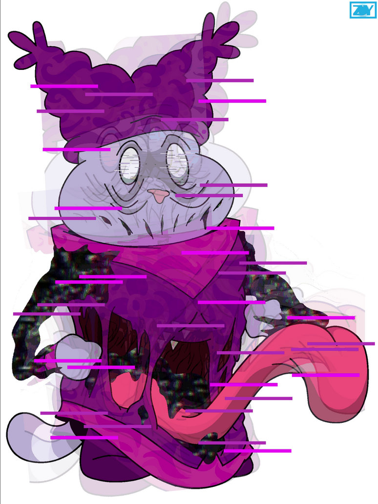Chowder Deviantart 22 Chowder (Come Learn with Pibby x Chowder) by Sketchy-Zaya on DeviantArt