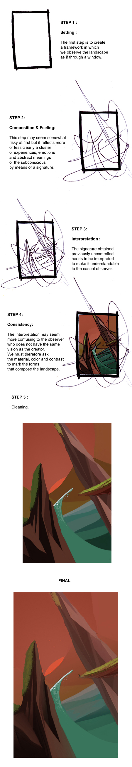 Tutorial Landscape Composition