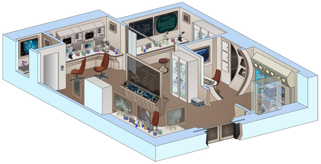 USS Saratoga - Chemistry Lab