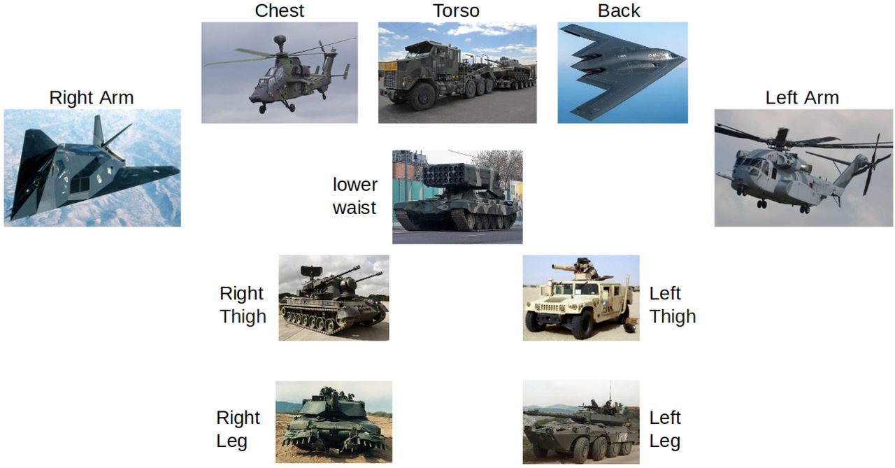 Transformers RotP Bruticus Components by OptimusHunter29 on DeviantArt