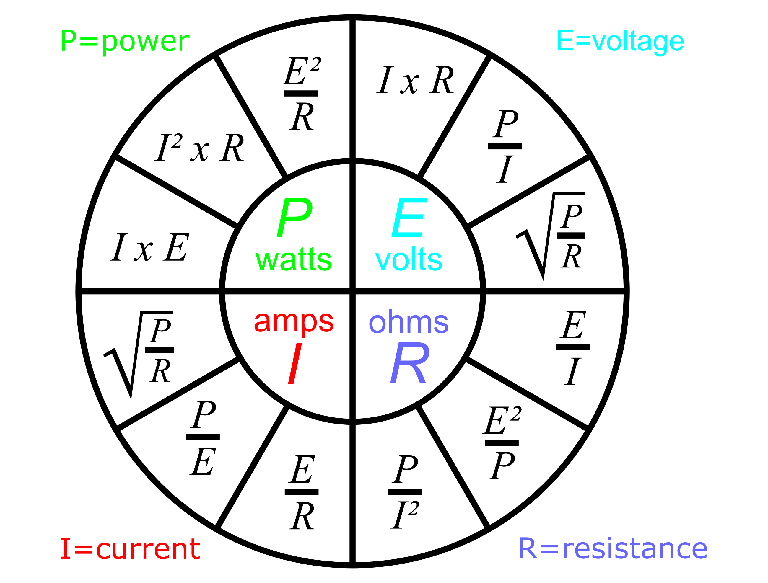 power-conversion-chart-by-toolboxio-on-deviantart