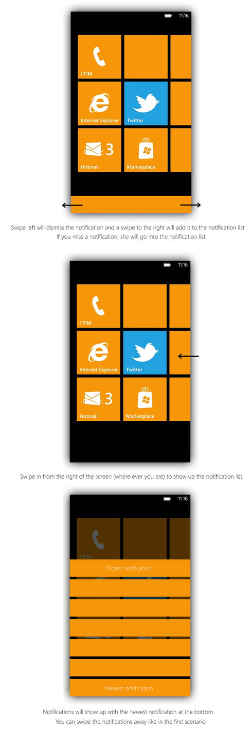 Windows Phone 8 Notification Center - Mockup by bluefisch200 on DeviantArt