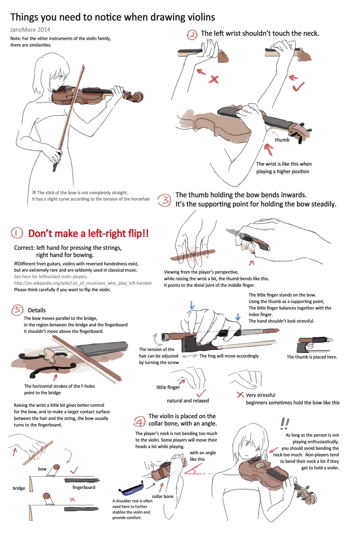 Drawing violins - things you need to notice