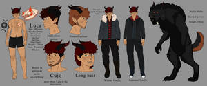 Luca's Reference Sheet