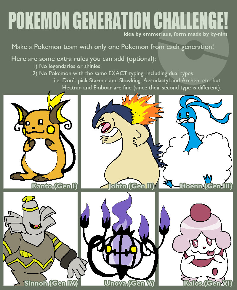Pokemon Random Gen Team Meme by LizDraws on DeviantArt