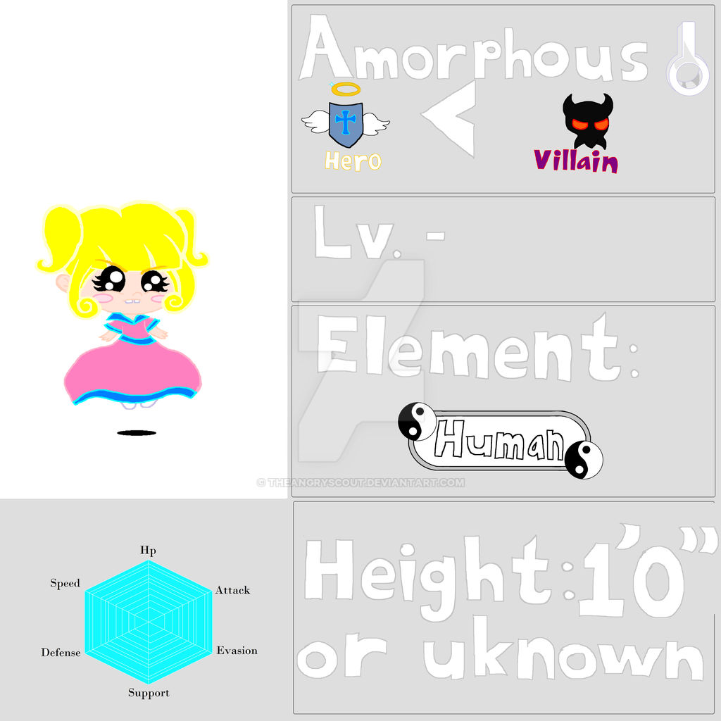 OUTDATED /!\ Amorphous's Game Info by TheAngryScout on DeviantArt