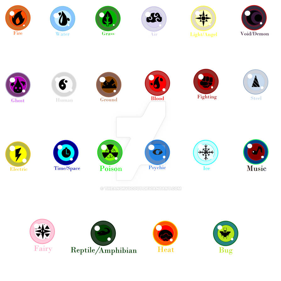 OUTDATED /!\ All Game Elements! by TheAngryScout on DeviantArt