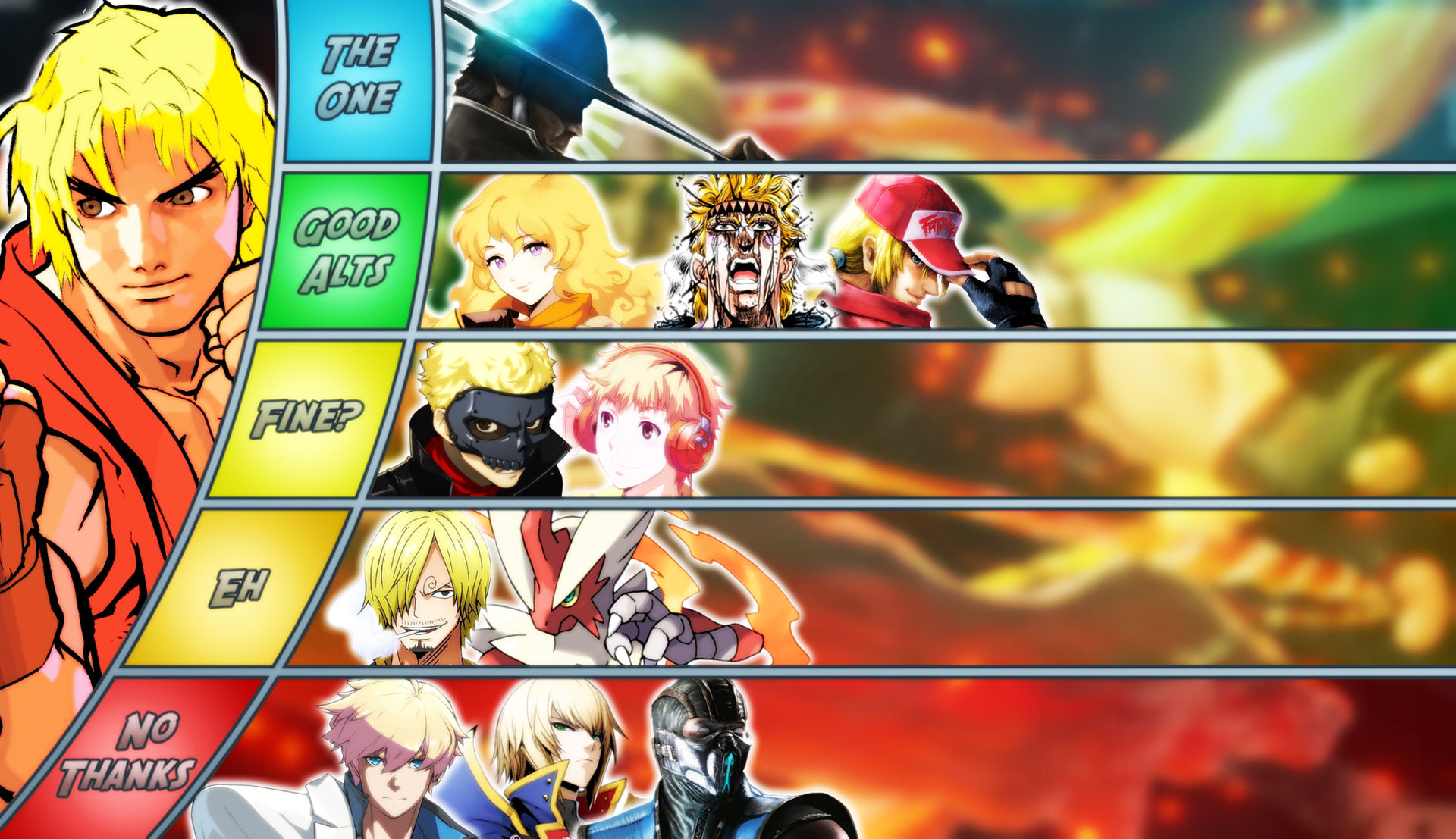 Ken Masters mu tier list by matiarrw on DeviantArt