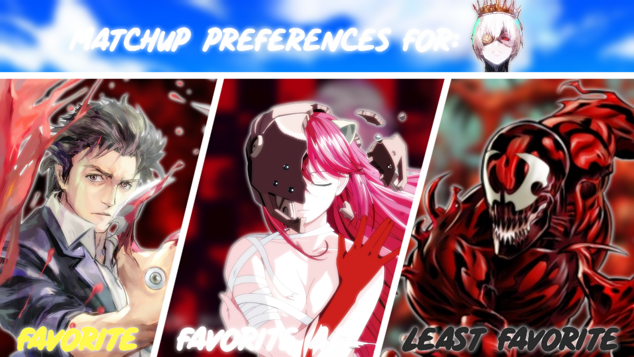 Mu preference for Ken Kaneki by matiarrw on DeviantArt