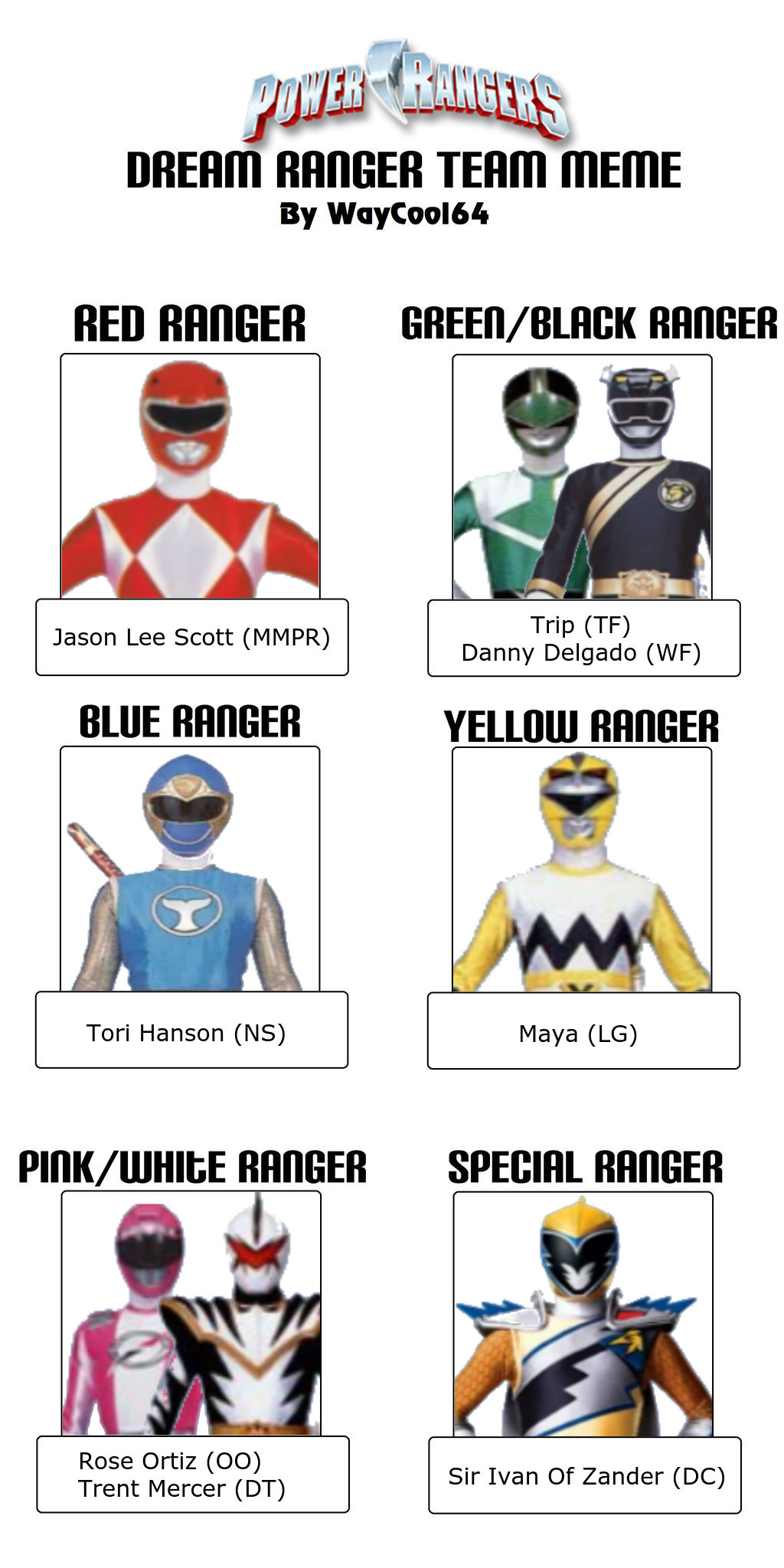My Power Rangers All-Star Team by BurningEagle171340 on DeviantArt