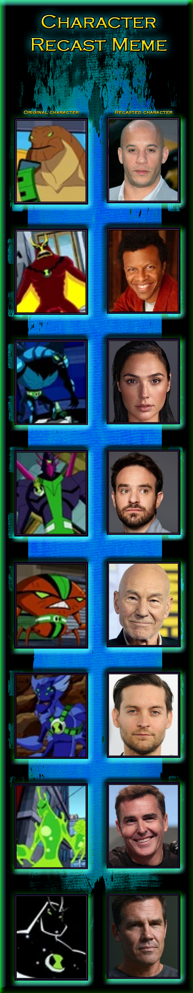 Ben 10 Live-Action Movie Fantasy Cast Part 4 by BurningEagle171340 on  DeviantArt