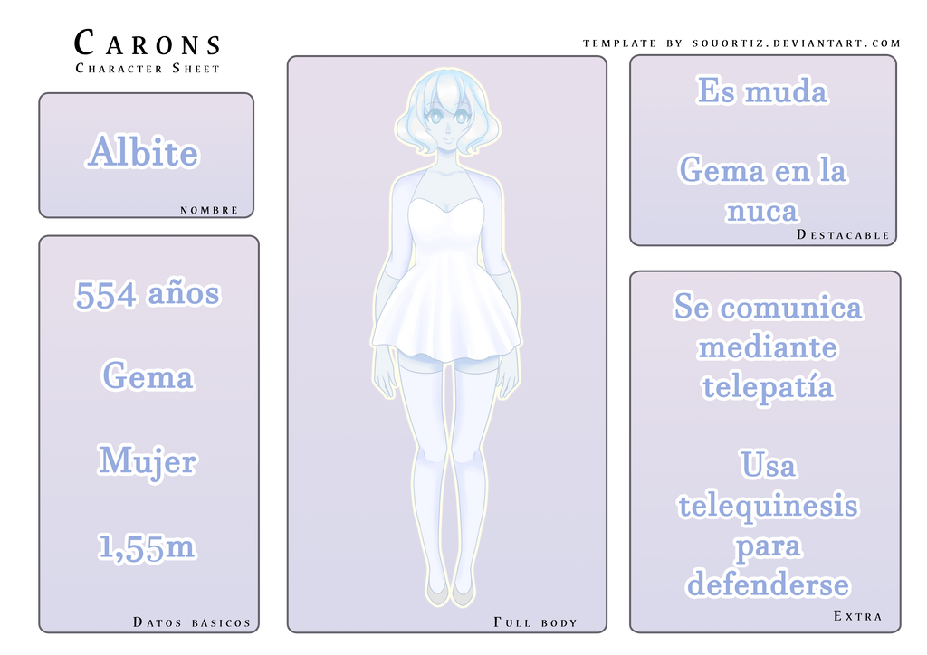 Albite - Gemsona Chart by Carons on DeviantArt