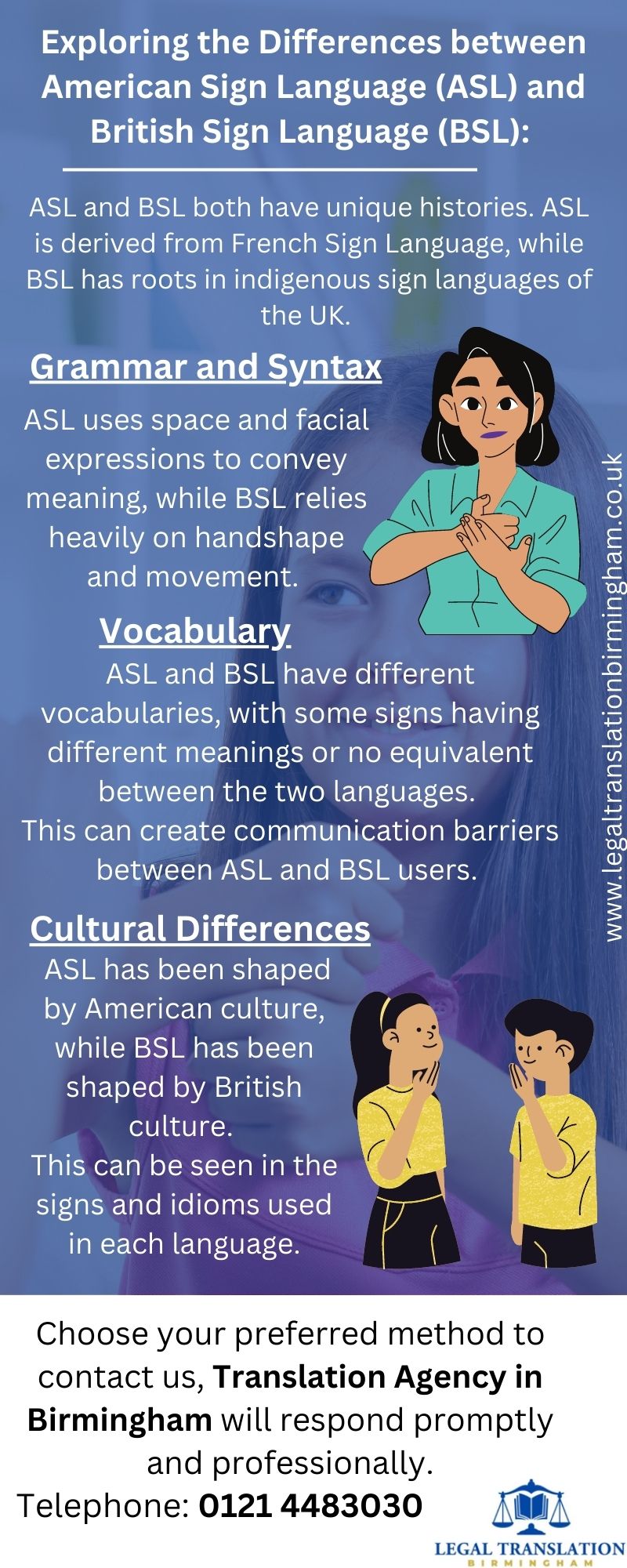 Differences between American Sign Language (ASL) a by