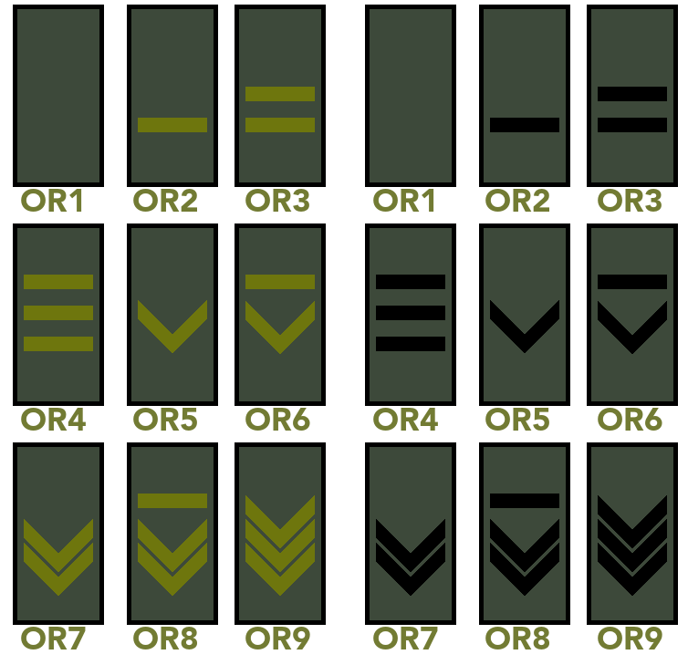 Military Ranks Deviantart Arme ranks and insignia enlisted by marnix1 on DeviantArt