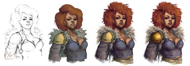 Arabella The Mighty - process