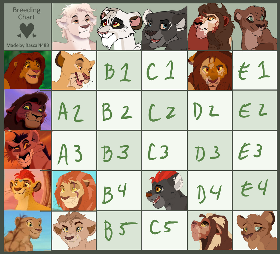 Breeding Grid OPEN $5-15 BREEDING GRID Lion King - UPDATED CANON by kpowj12 on DeviantArt