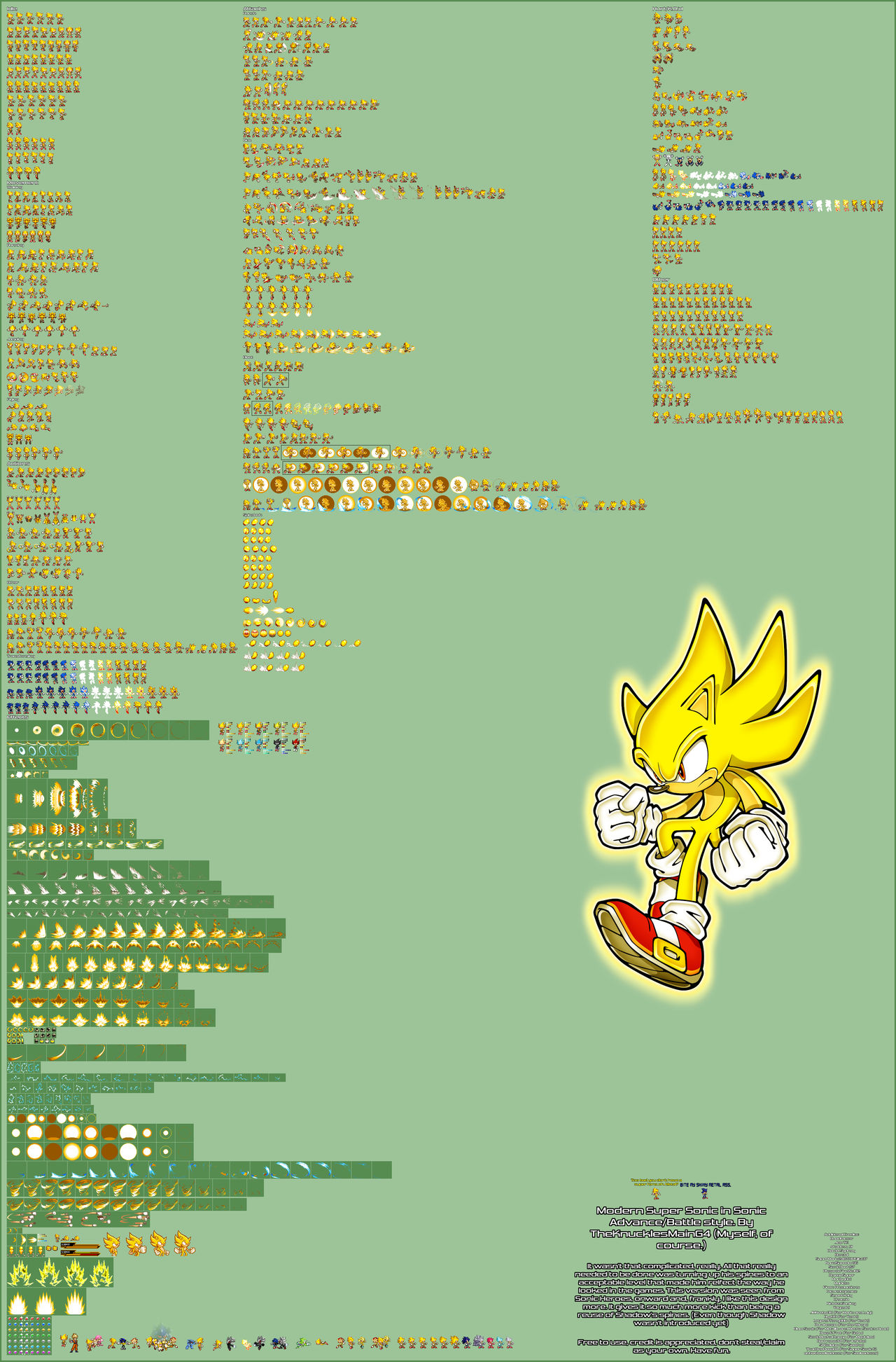 Modern Sonic Sprite Sheet by RedactedAccount on DeviantArt