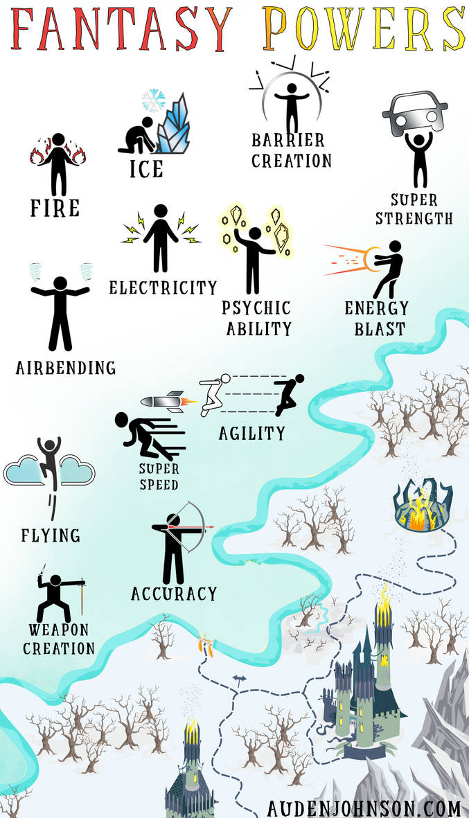 Fictional Power Rope Fantasy Power Infographic by adenisej25 on DeviantArt