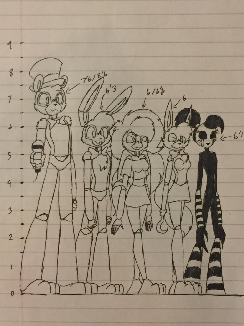 Modern Animatronics Height Chart by Ask-Madame-Mangle on DeviantArt