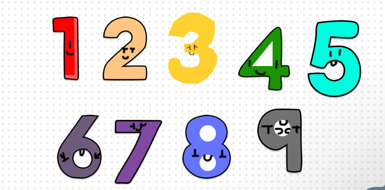 Google Numbers Deviantart Wonderland hktitos numbers by Gabodp2810 on DeviantArt