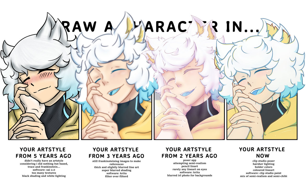 art style progress meme by holysugarcube on DeviantArt
