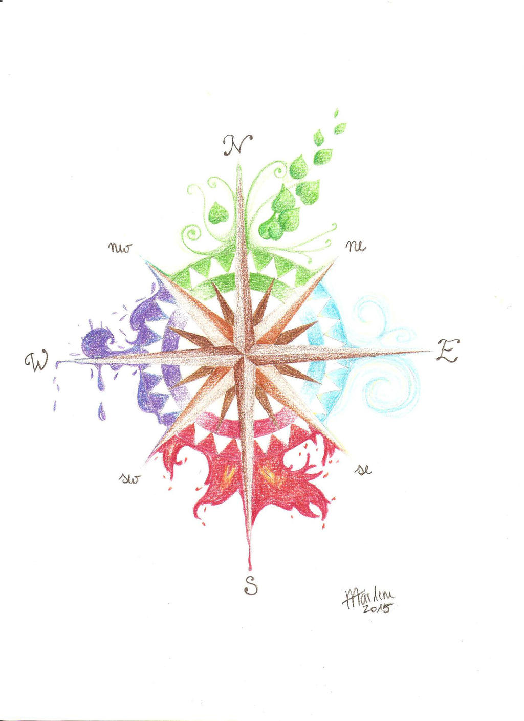 Elemental Compass by blueAsarie on DeviantArt