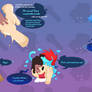 Being Myself! (Bf FNF Symbiotic Merge TF)