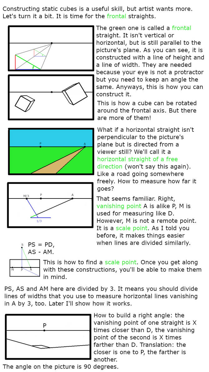 Rotating an object by DrawThePencilAndDraw on DeviantArt