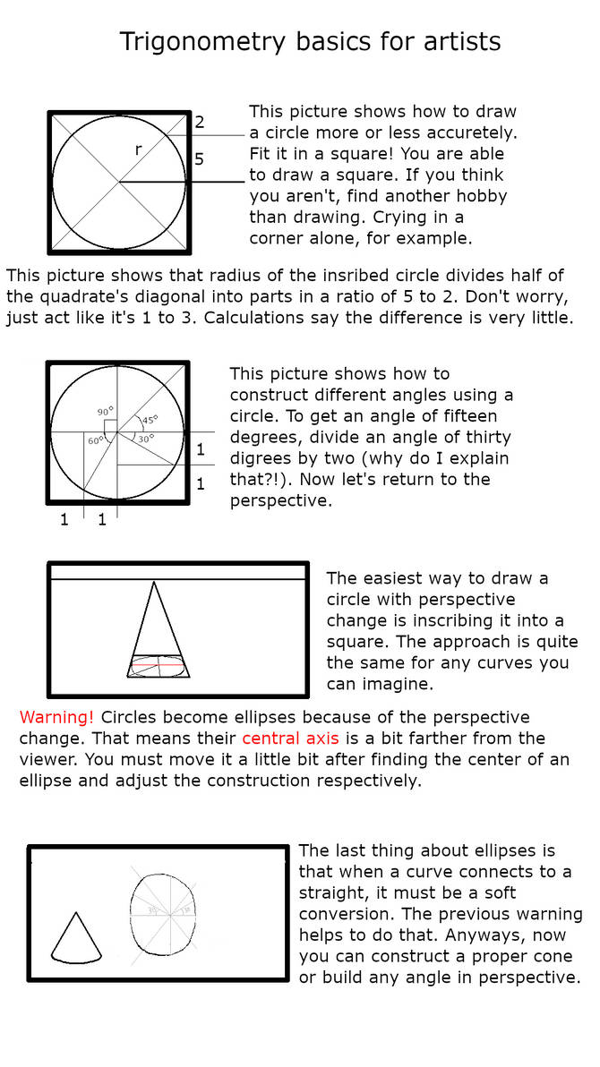 Trigonometry by DrawThePencilAndDraw on DeviantArt