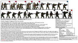 Socialist Defense Coalition - Infantry part 2