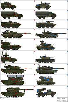 Vehicles of the Third Russian Revolution