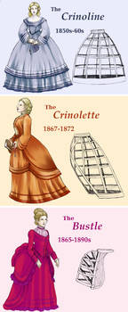 Know your Victorian looks
