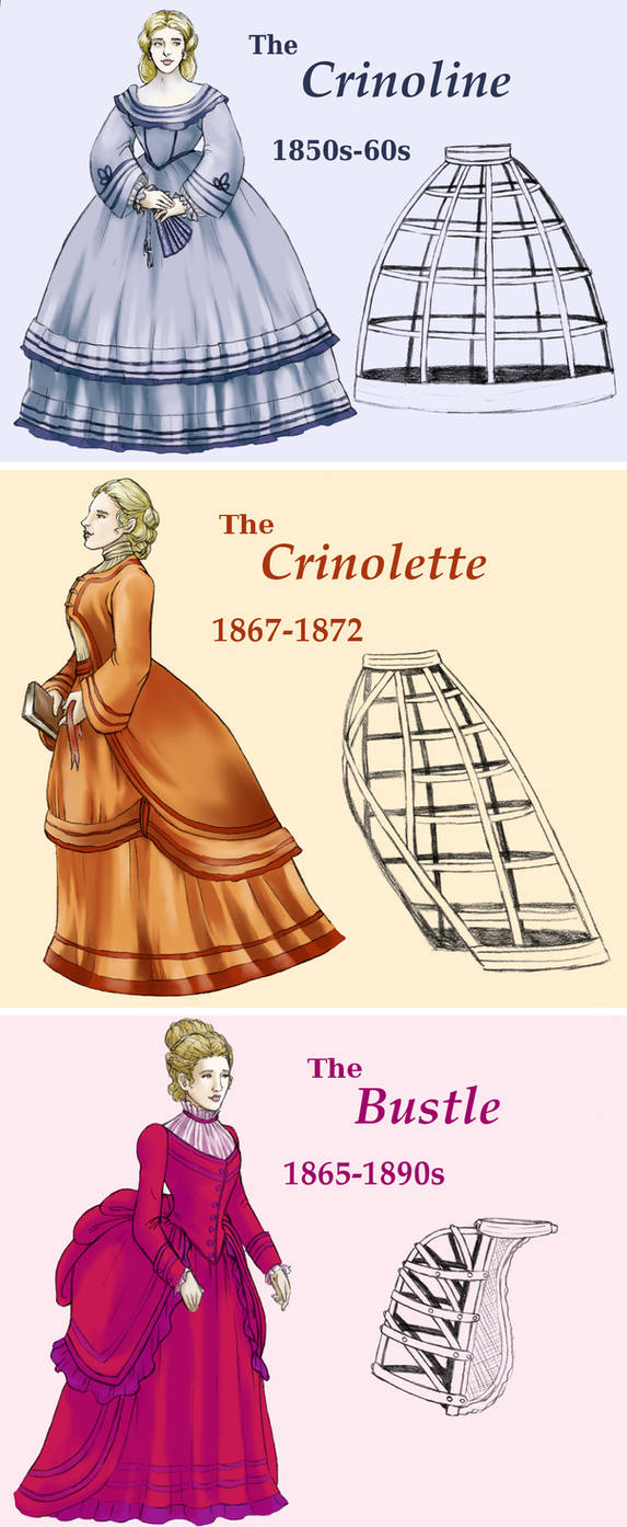 Know your Victorian looks by TheBrassGlass on DeviantArt