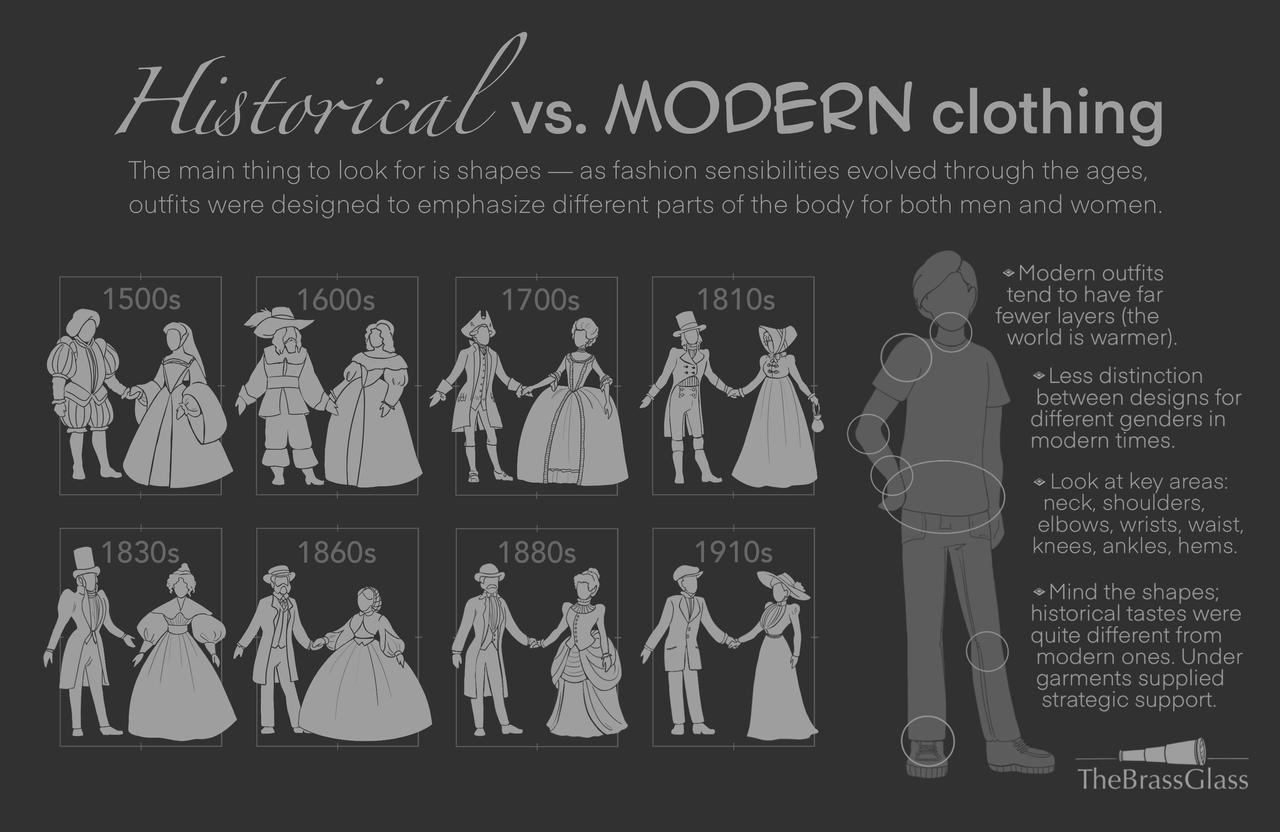 Historical vs. modern fashion by TheBrassGlass on DeviantArt