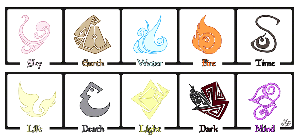 Element Runes || COPYRIGHT ~ Elle Doyenne || by EclecticElle on DeviantArt