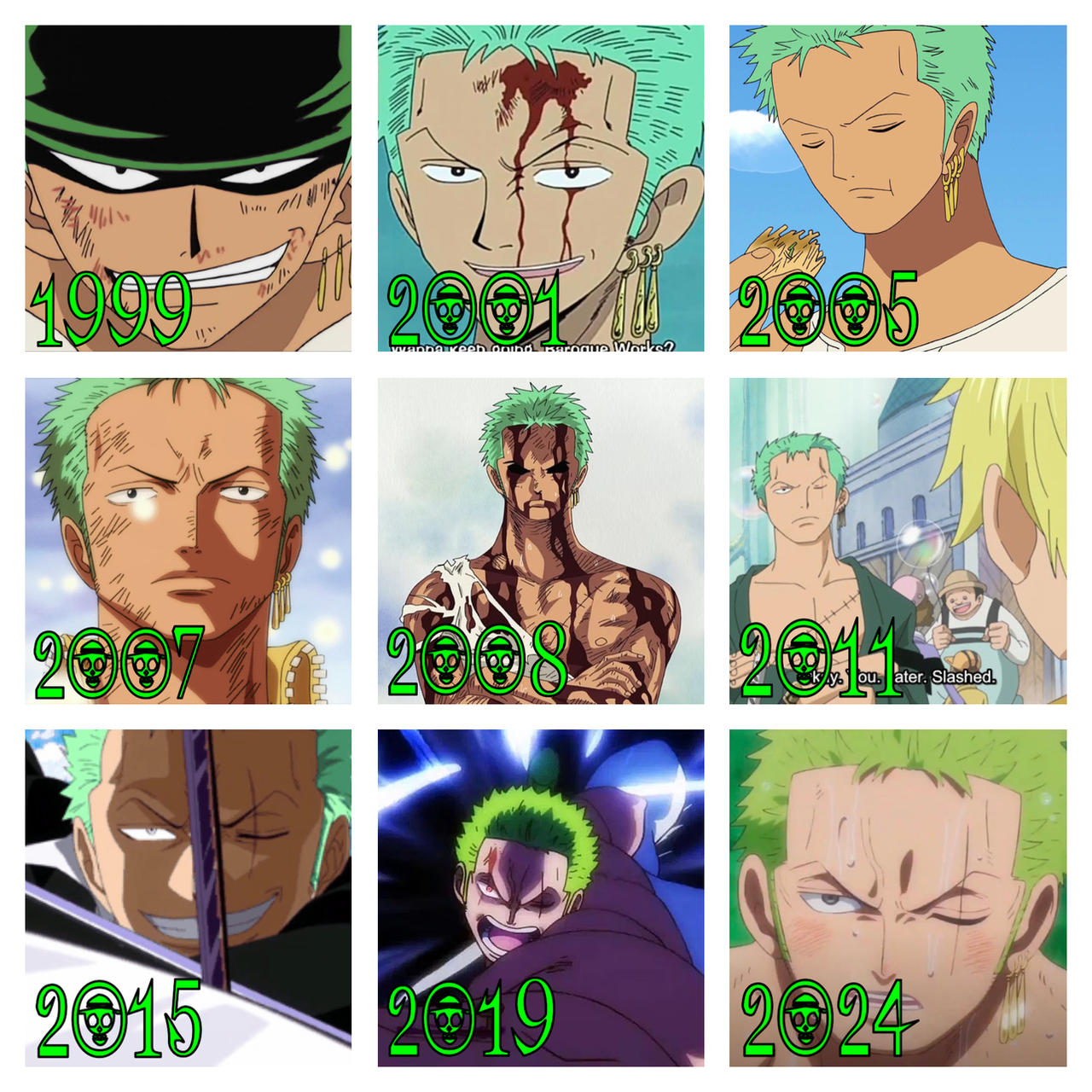 Zora Evolution Evolution of Zoro by Ianwillslapyou72 on DeviantArt