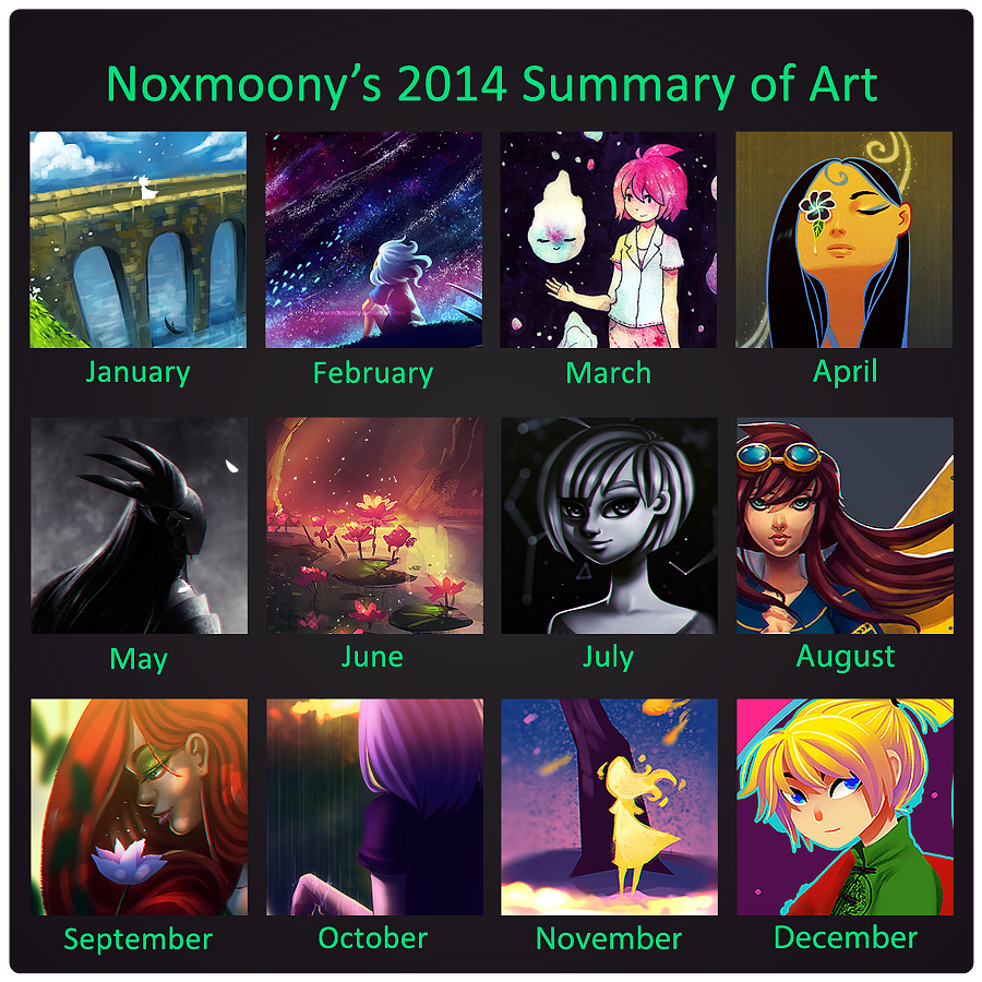 Summary of Art 2014