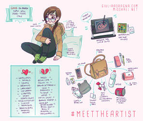 Meet The Artist