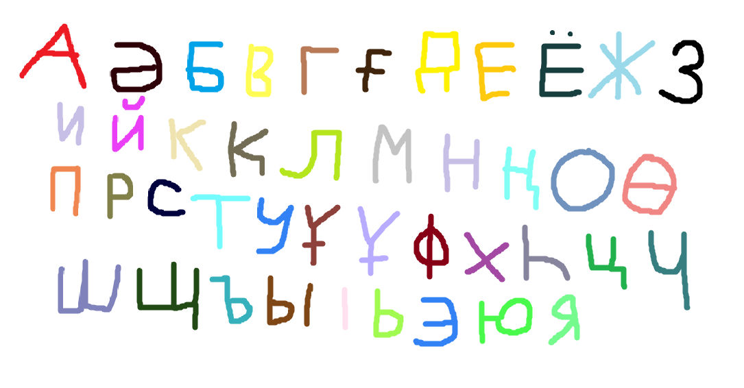 The Kazakh Alphabet Alphabet 4 By ThePhillipUseful1955 On DeviantArt the-kazakh-alphabet-alphabet-4-by-thephillipuseful1955-on-deviantart