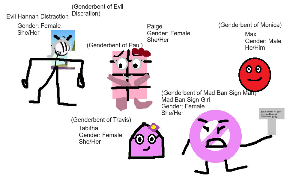 More Genderbents Characters by ThePhillipUseful1955 on DeviantArt