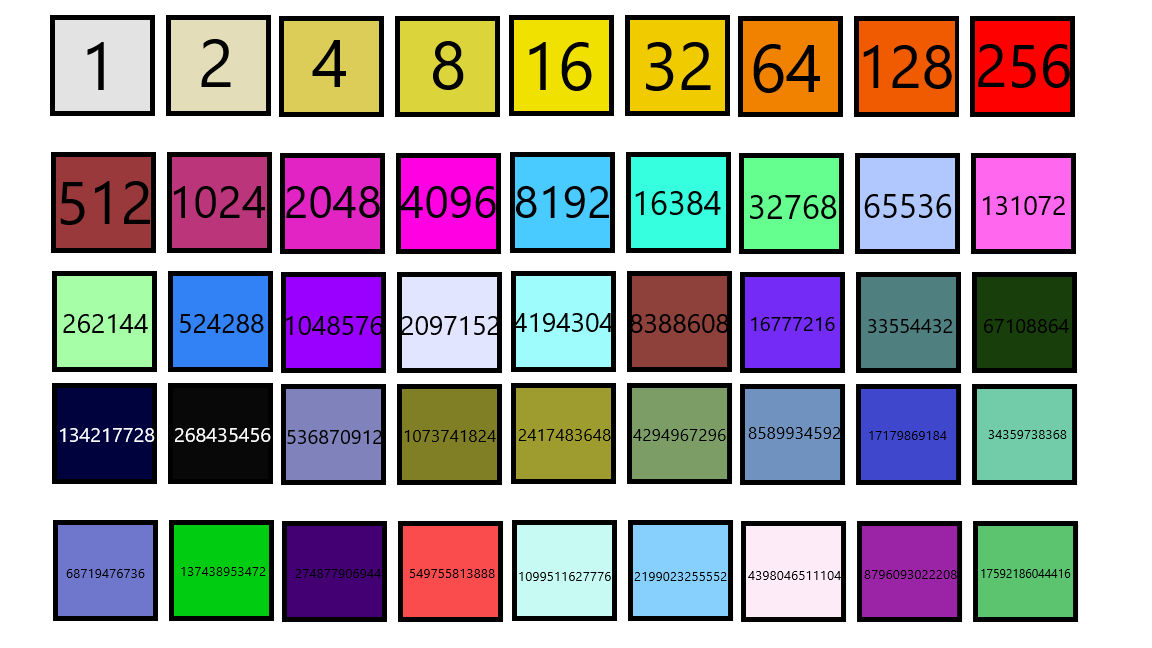 Usefu Numbers All Numbers Multiplied By 2 by ThePhillipUseful1955 on DeviantArt