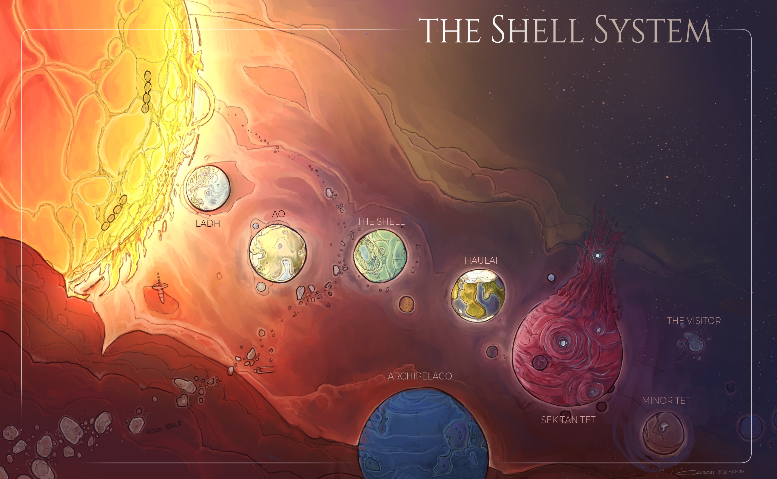 The Shell System by caba111 on DeviantArt