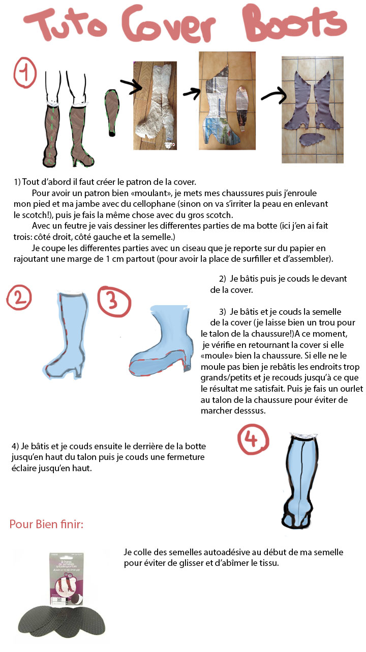 Tutoriel de covers boots