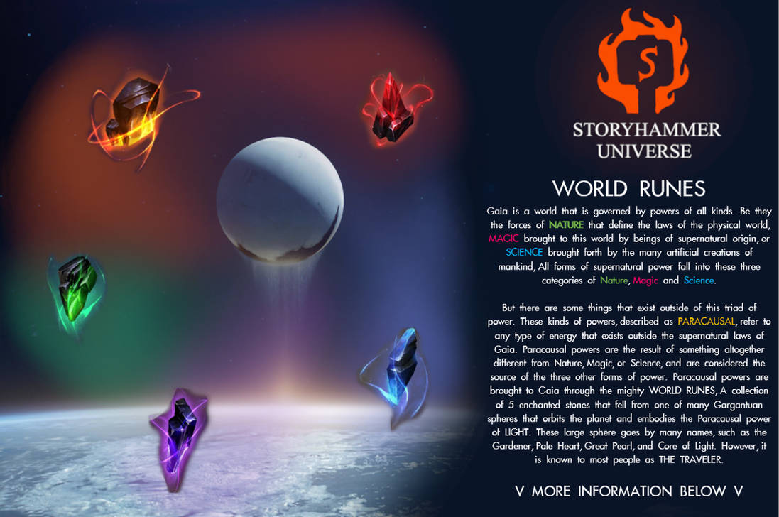 Storyhammer Universe - The World Runes by Storyhammer on DeviantArt
