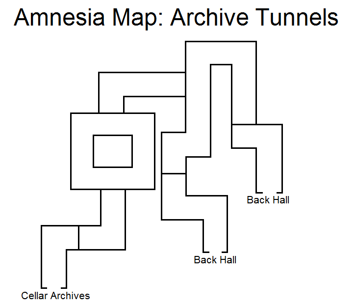 Amnesia Map: Archive Tunnels