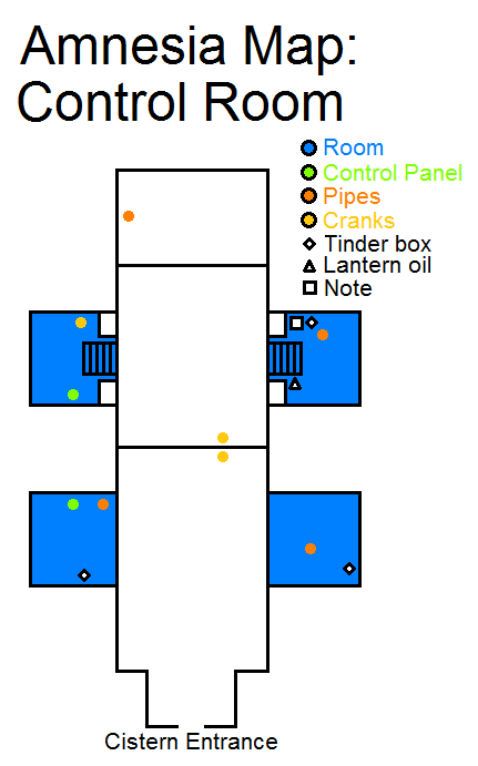 Amnesia the dark descent controls Amnesia the dark descent controls